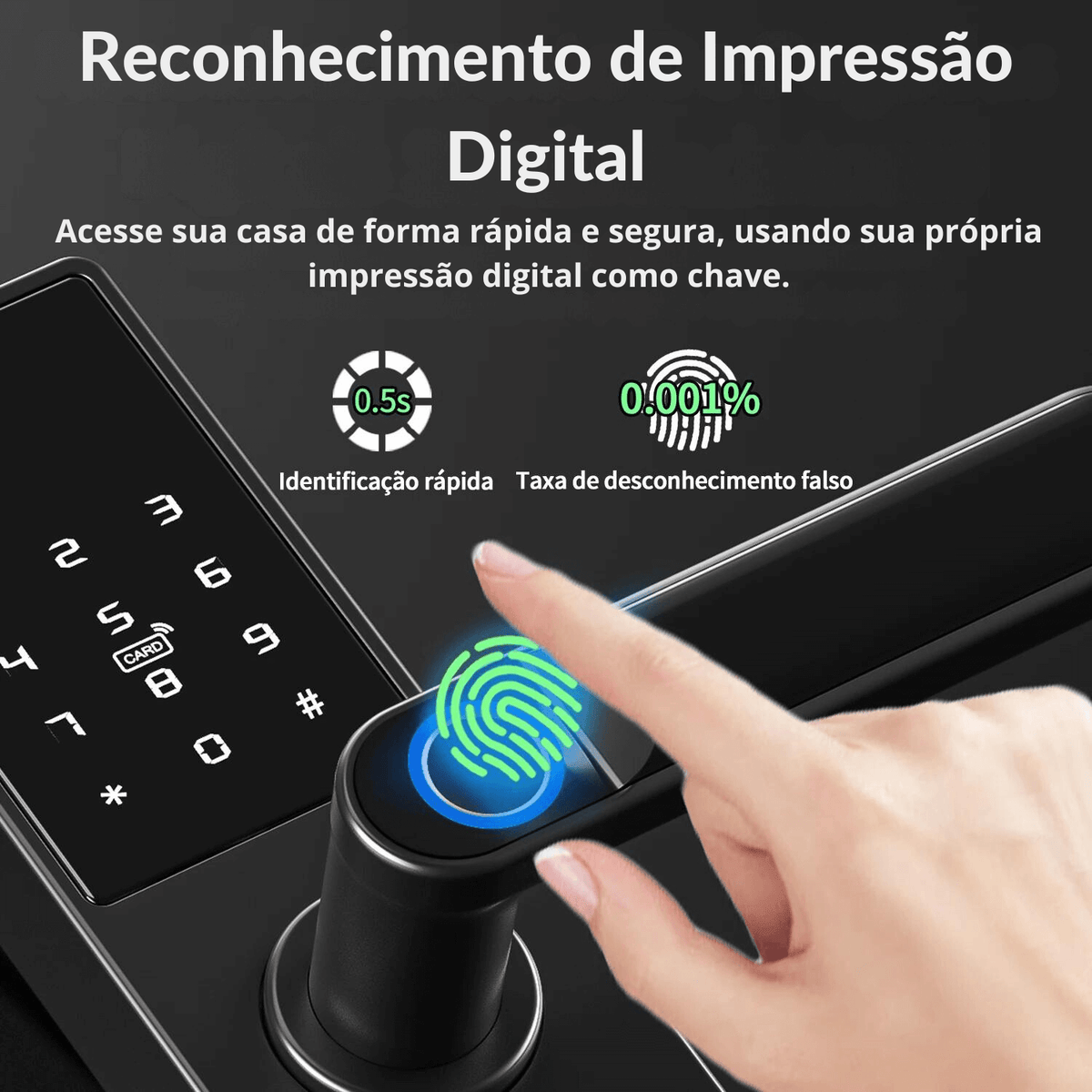 Fechadura Eletrônica Inteligente Digital Smart Tuya com Biometria, Wi-