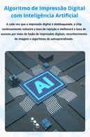 Fechadura Eletrônica Inteligente Digital Smart Tuya com Biometria, Wi-Fi