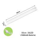 Luminária de Led Inteligente com Sensor de Movimento - Super Led