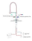 Torneira Gourmet Com Saída Para Água Filtrada Monocomando Quente e Fria Elegance Arc
