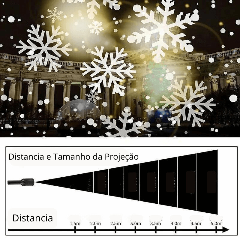 Projetor de Luz de Natal com Efeito de Floco de Neve e Temas Natalinos LED